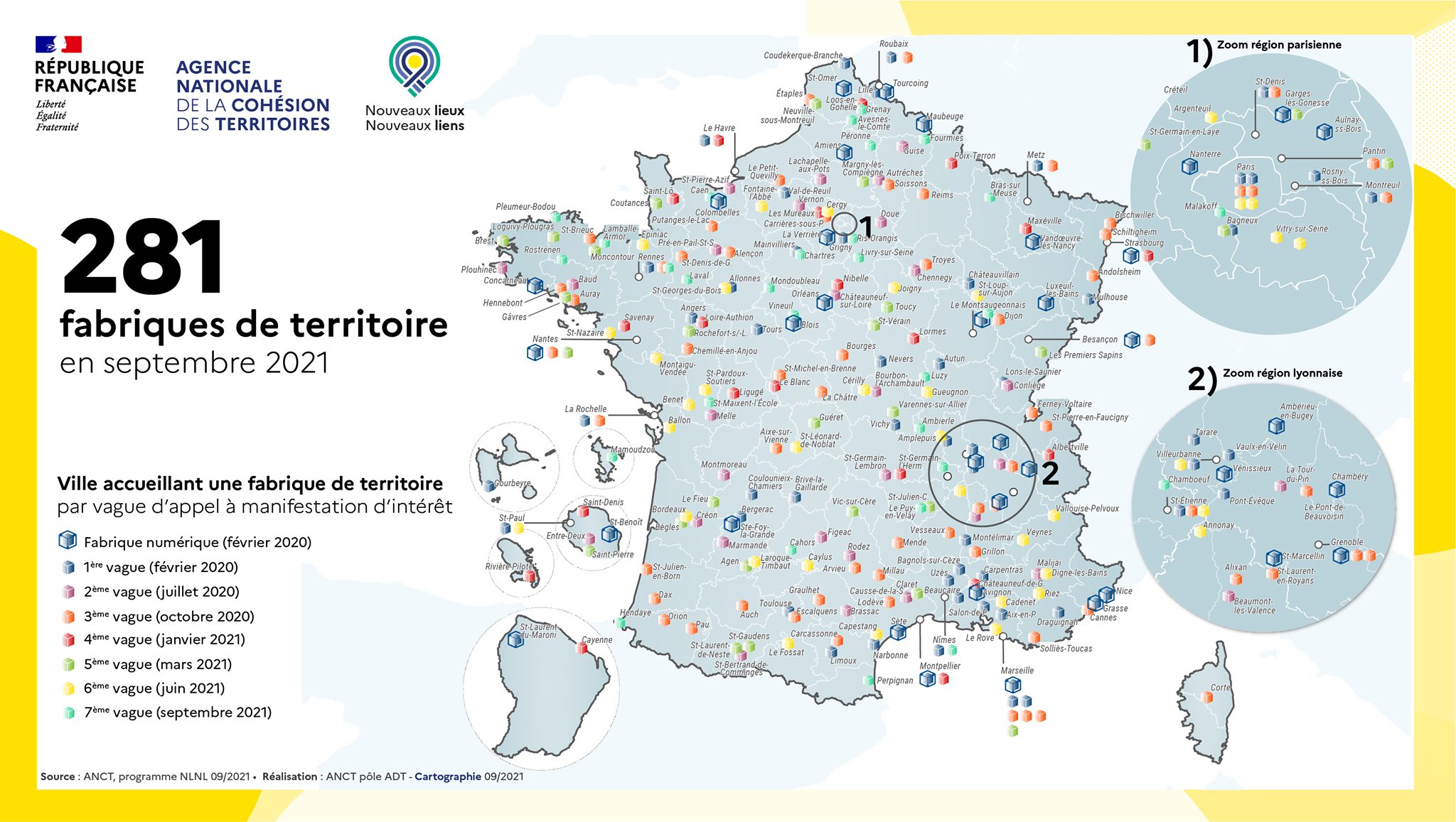 Fabrique des Territoires