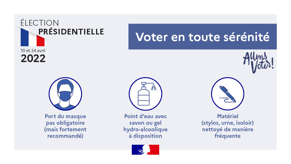sanitaire présidentielle