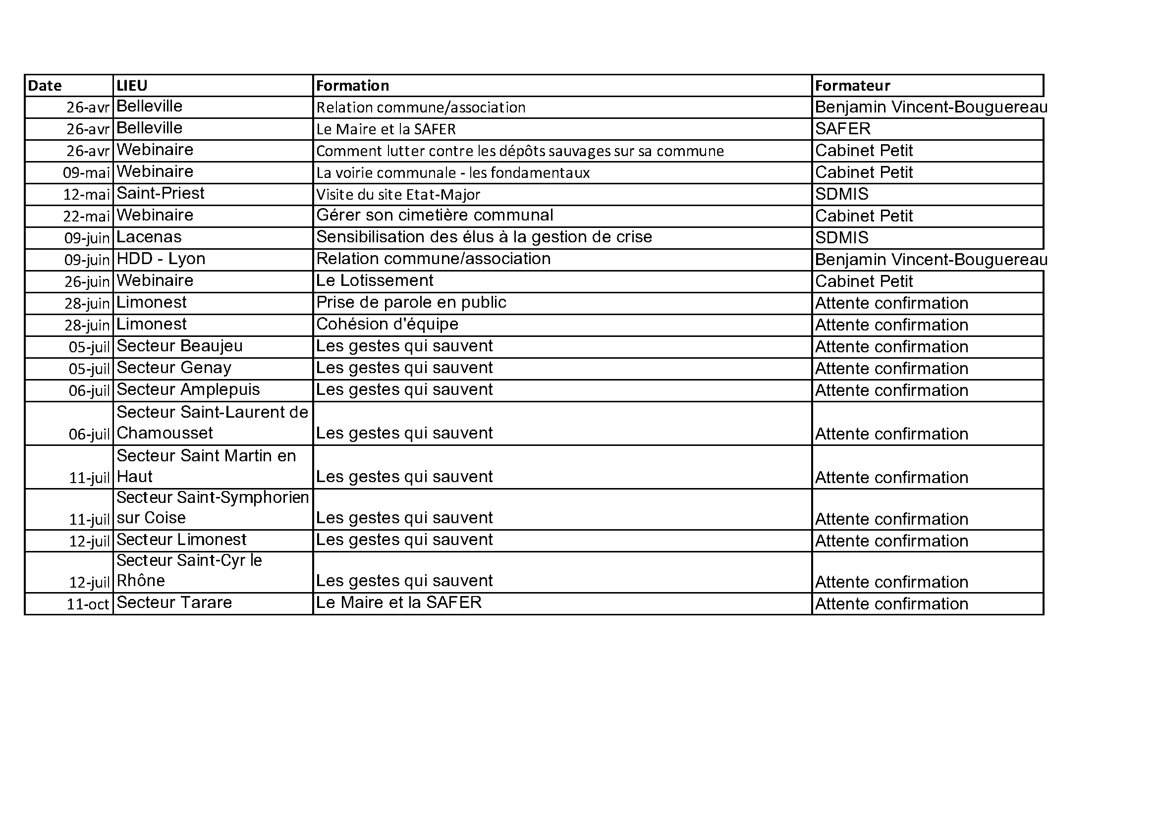 Calendrier des formations pour les élus locaux Mars à Juillet 2023_Page_2