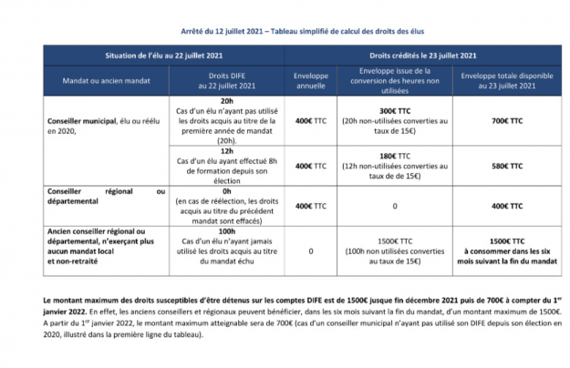 Capture d’écran 2021-09-14 à 15.22.28