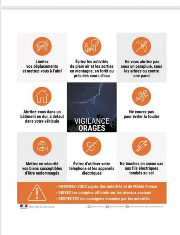 orages