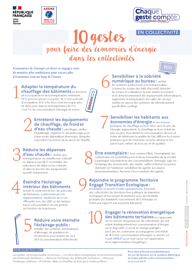 10-gestes-economies-energie-collectivites