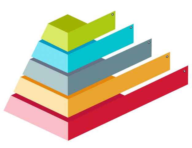 pyramide