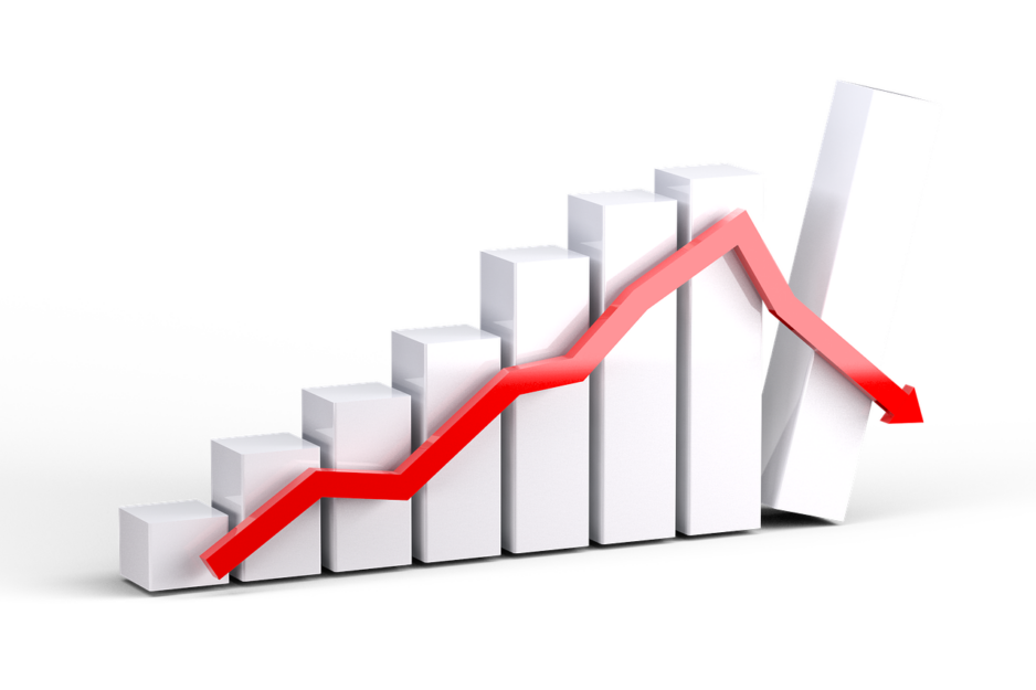 finance