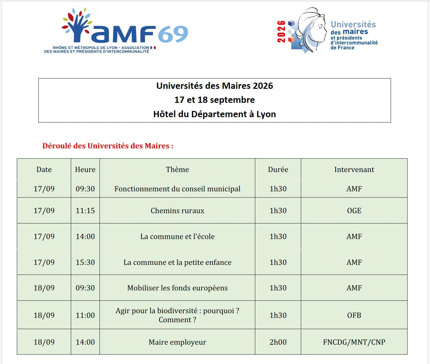 université maires 26